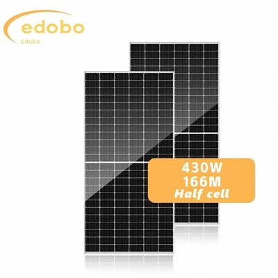 Novi kućni solarni paneli