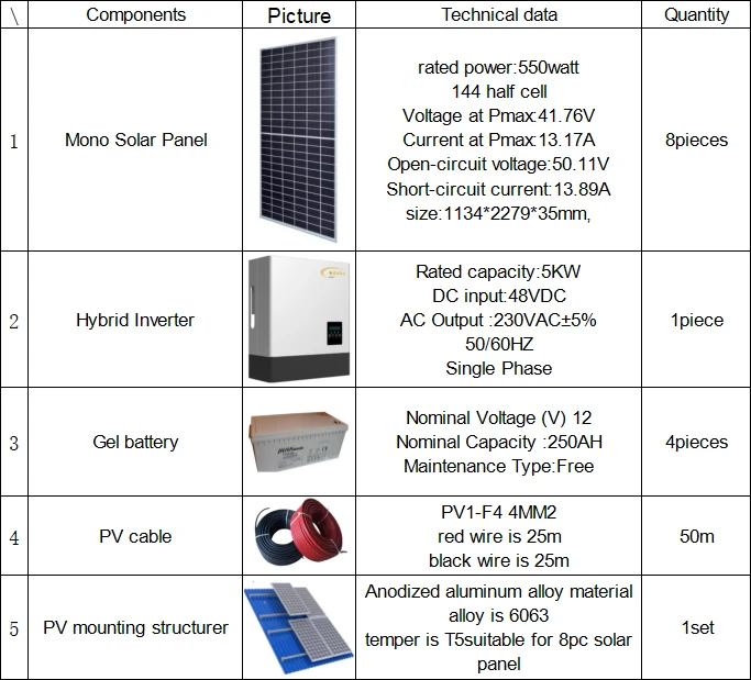 hybrid generator solar hybrid generator solar