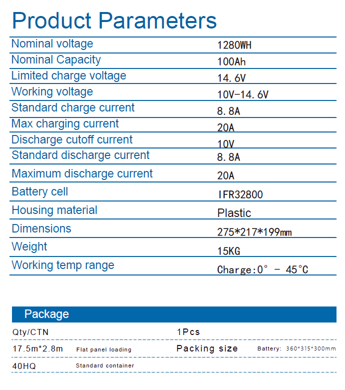 lithium ion battery for inverter