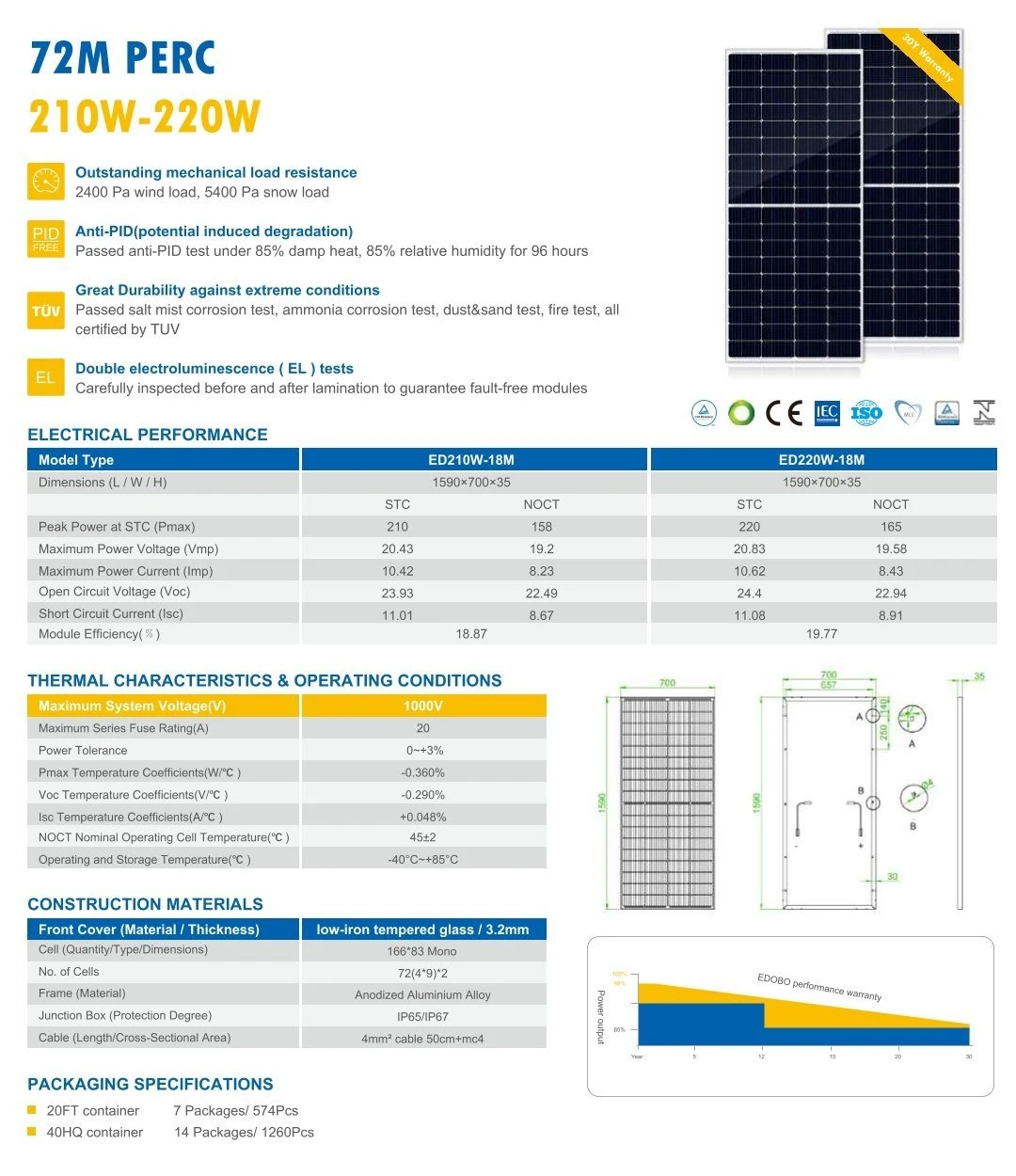 210W/220W Solar Panel with Top Qualtiy for Home Solar System