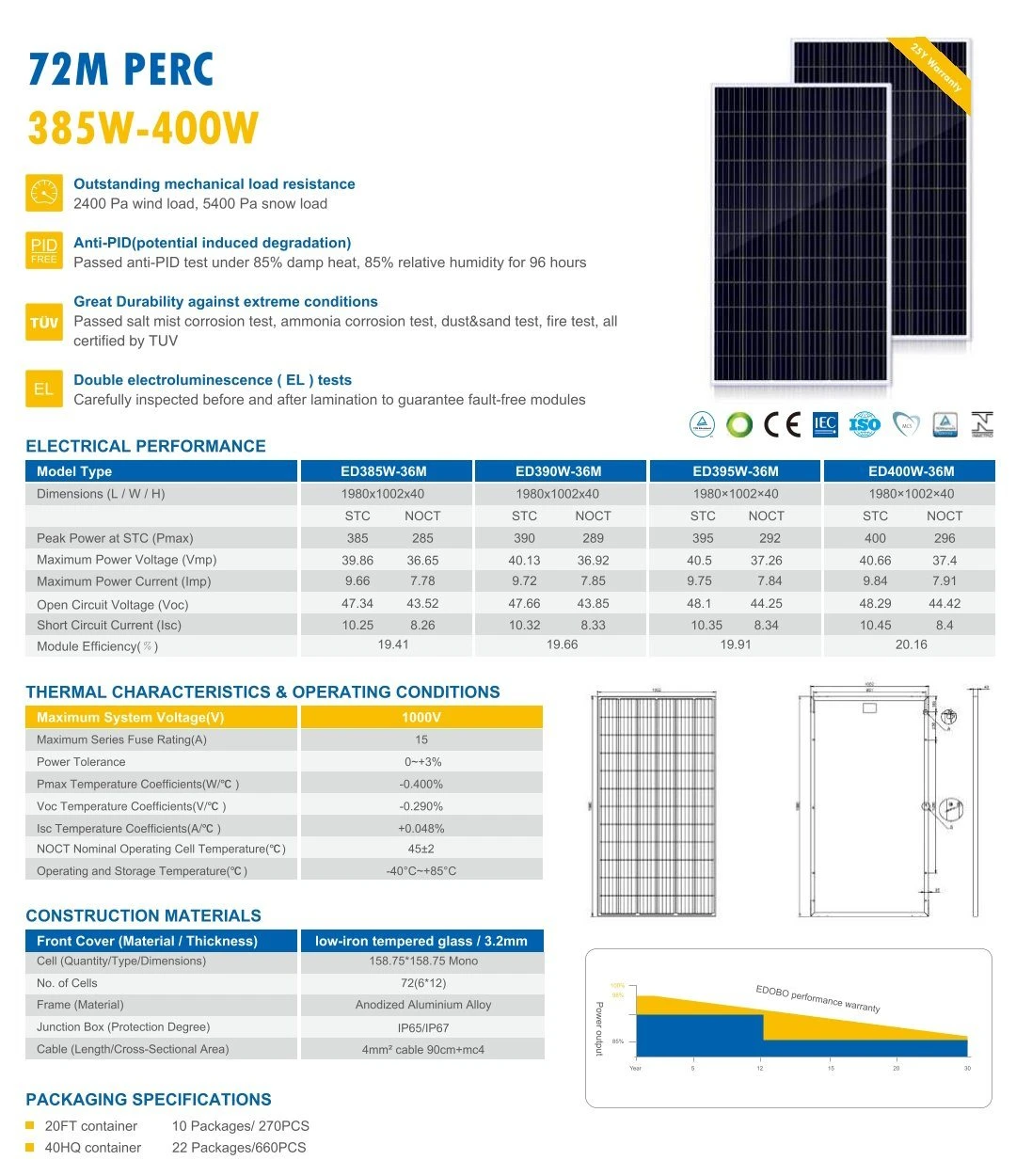 385W-400W solar energy panels best module 385W-400W solar energy panels best module