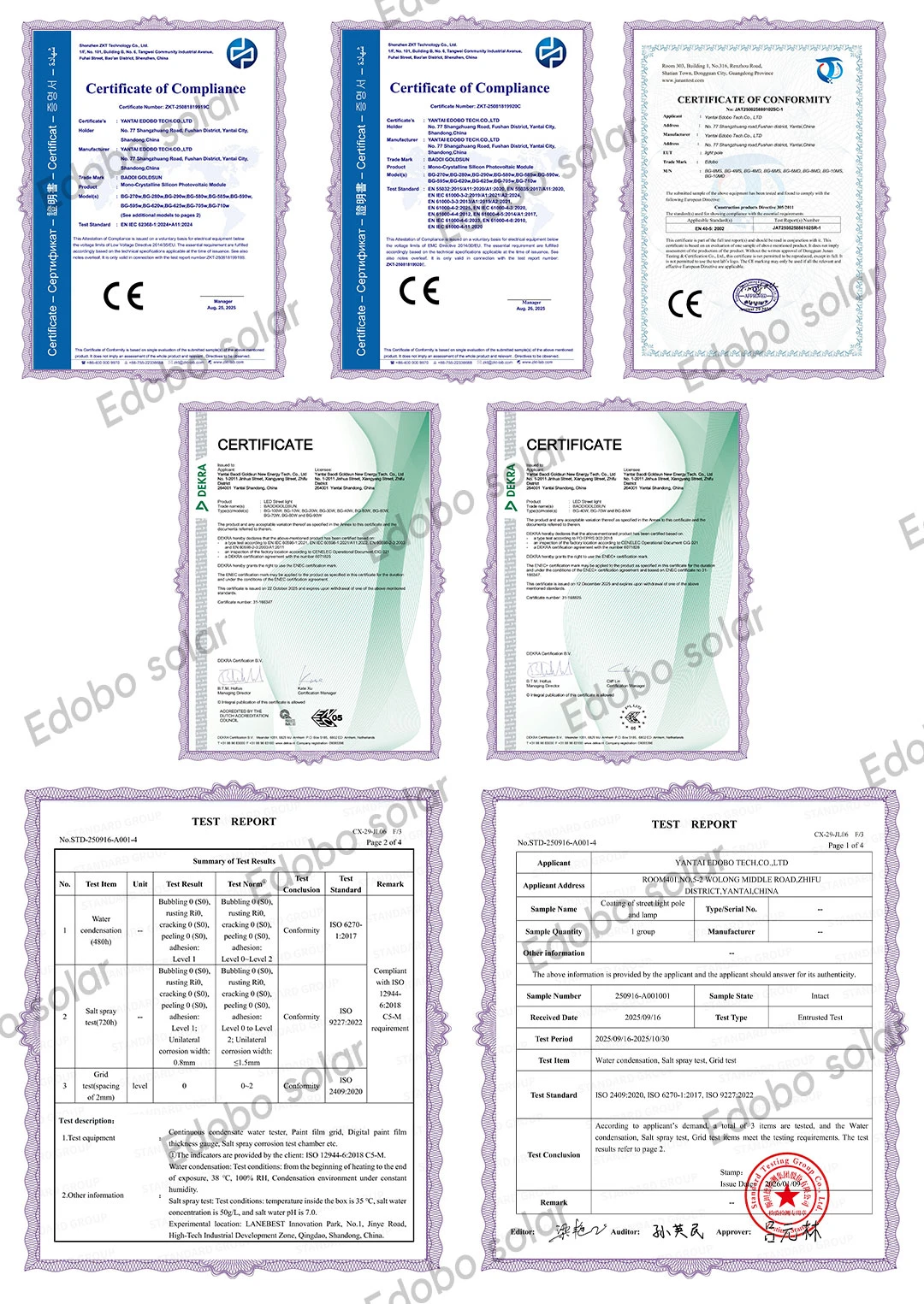 Edobo Solar Street Lamp Certification Report
